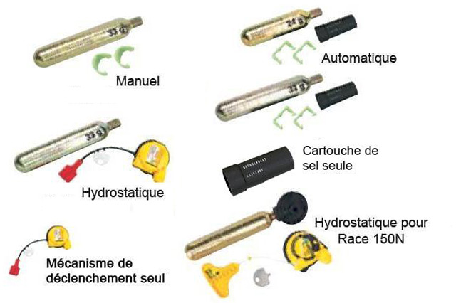 Produits confort et déco à bord